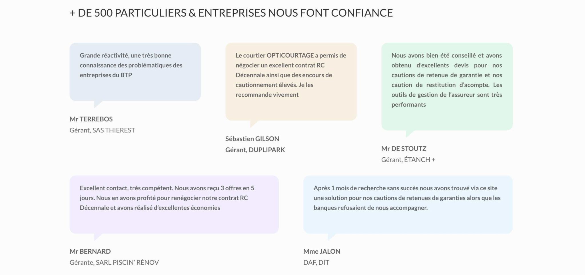 caution de restitution d'acompte